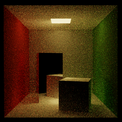 Cornell box — mirror walls with color bleeding