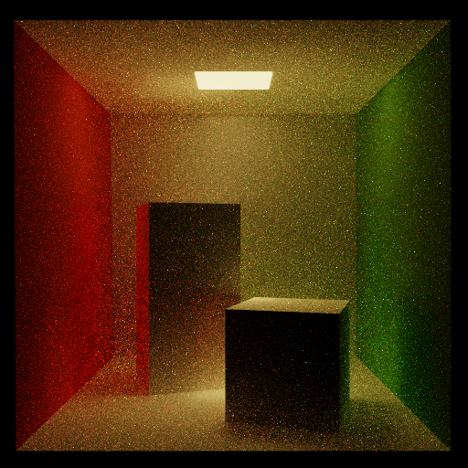 Cornell box — direct and indirect illumination